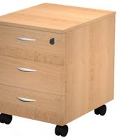Lockable Under Desk Pedestal Drawers Wanted Please